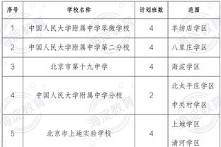 开云全站体育网址登录入口